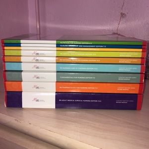 ATI RN Content Mastery Review Modules